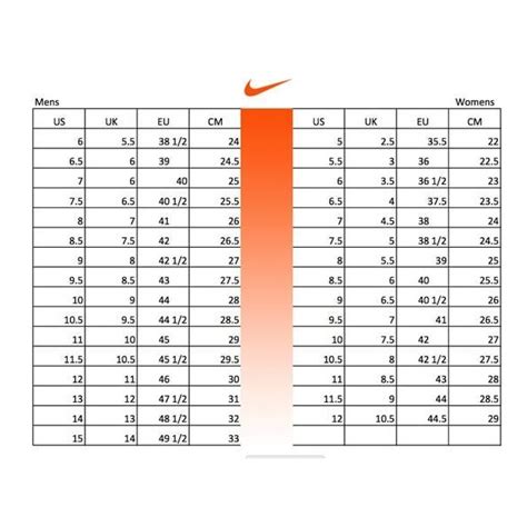 air force 1 le size chart